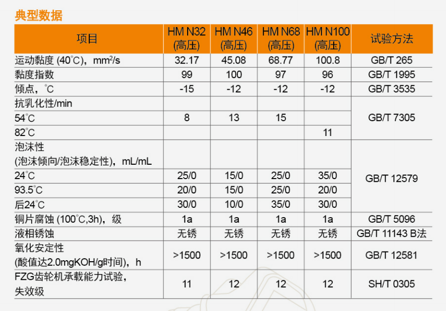 新黄金城667733 - hjc888黄金城_项目862