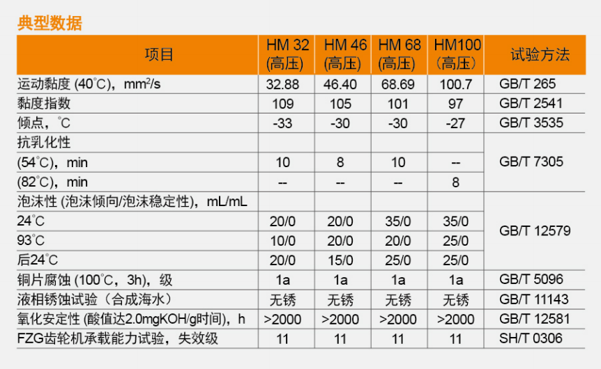 新黄金城667733 - hjc888黄金城_产品7185